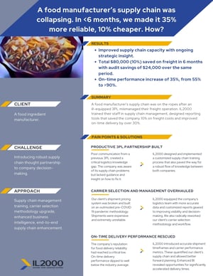 Case Study One Page_Food Ingredient Manufacturer 2