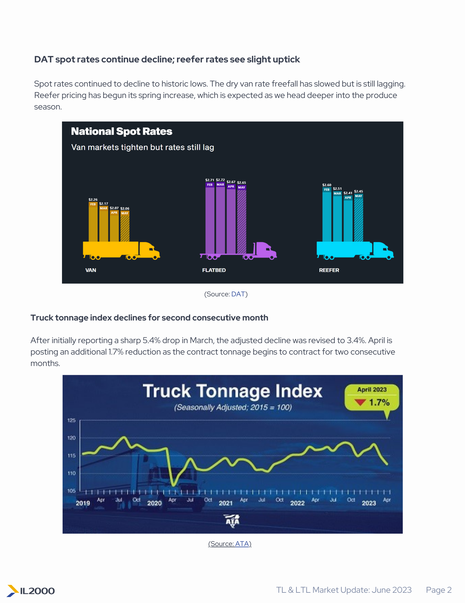 LTL and Truckload Market Update June 2023 Page 3